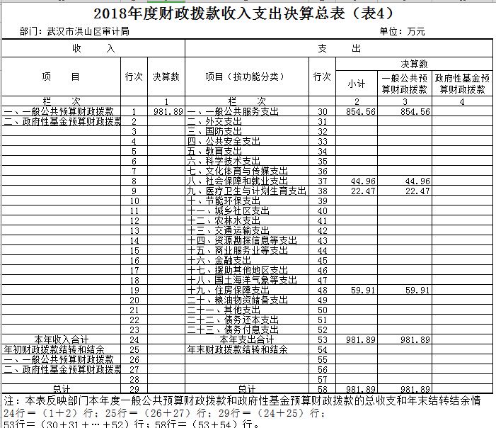 福布斯