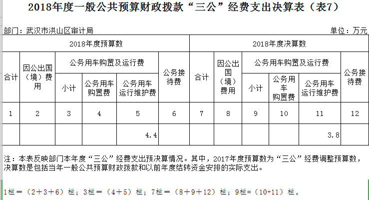 福布斯