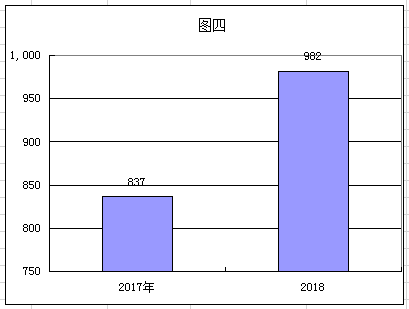 福布斯