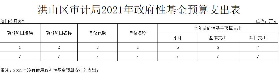 福布斯