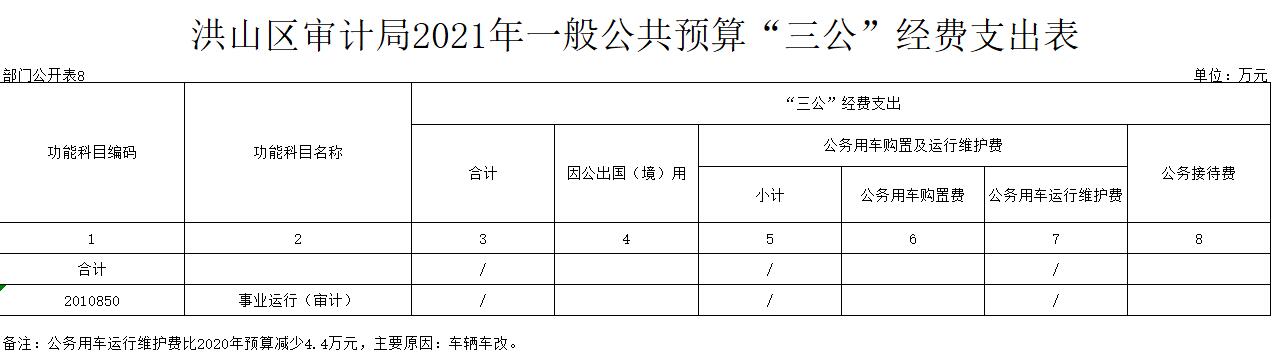 福布斯