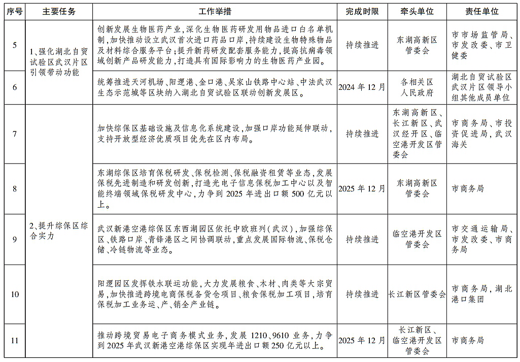 福布斯