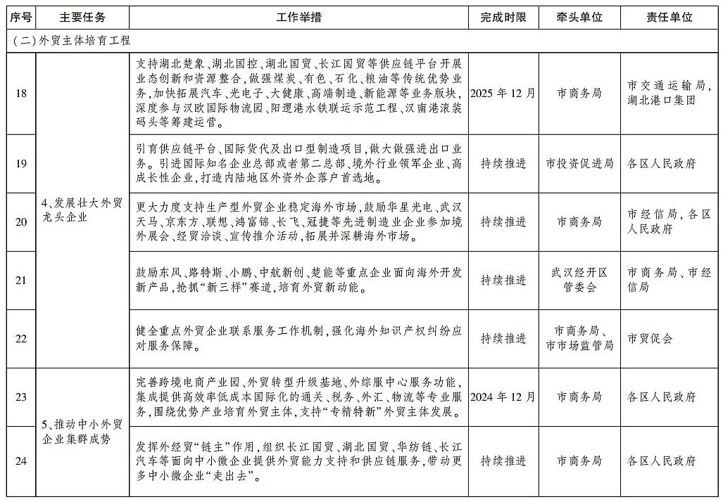 福布斯