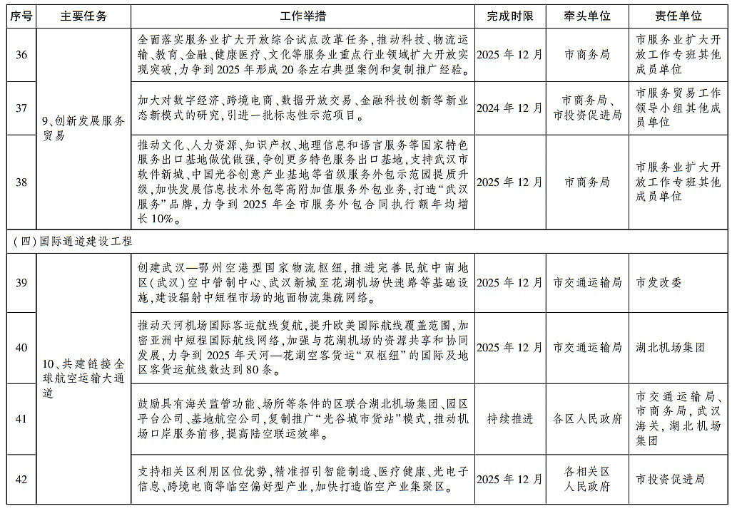 福布斯