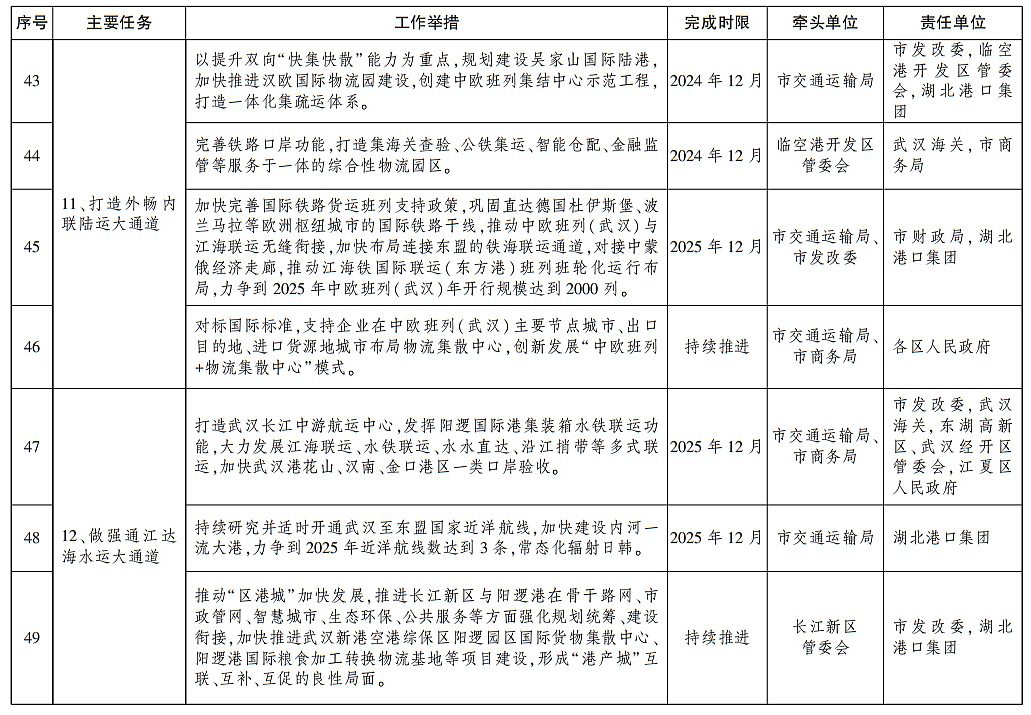 福布斯