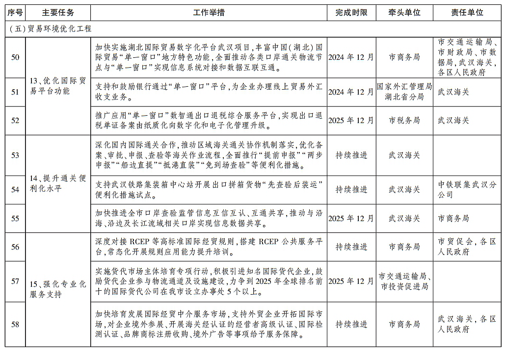 福布斯