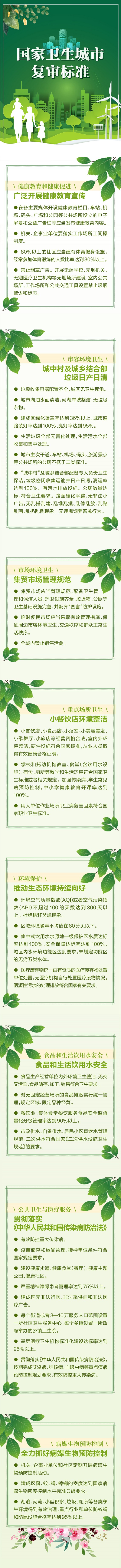 福布斯