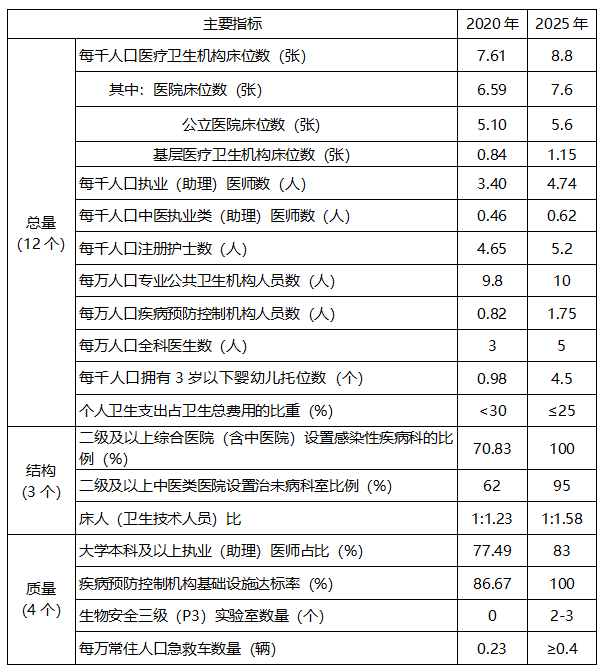 福布斯