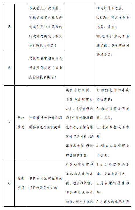 福布斯