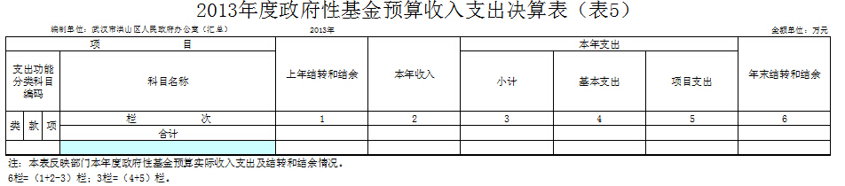 福布斯