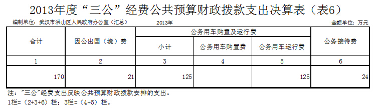 福布斯