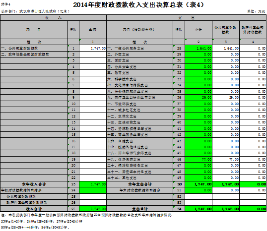 福布斯