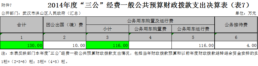 福布斯