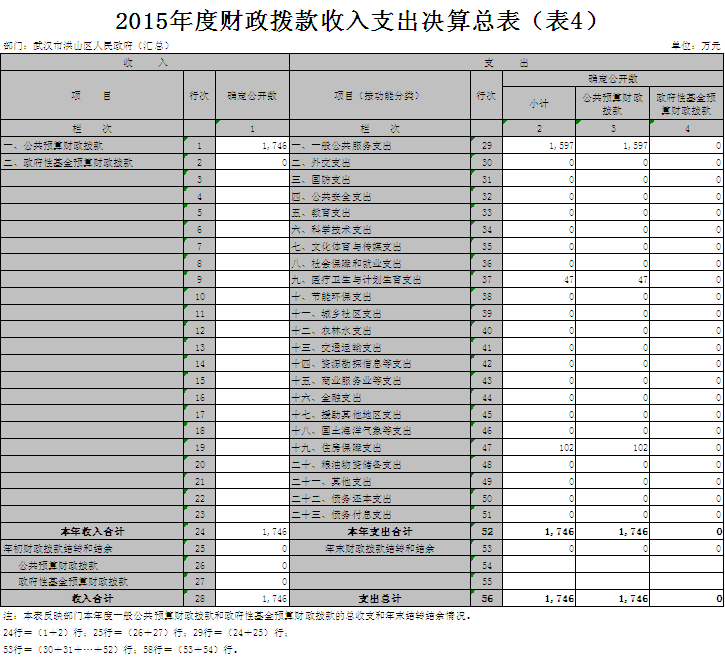 福布斯