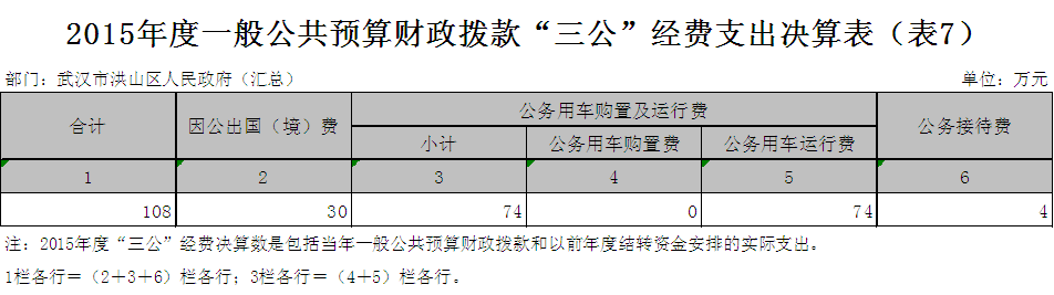 福布斯