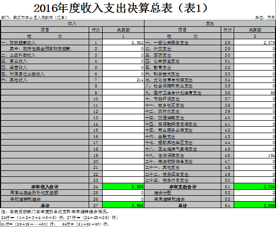 福布斯