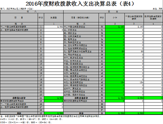福布斯