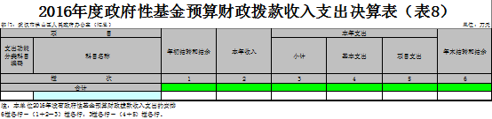 福布斯
