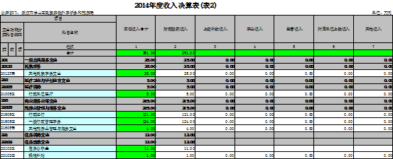 福布斯