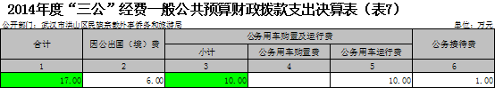 福布斯