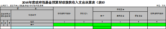 福布斯