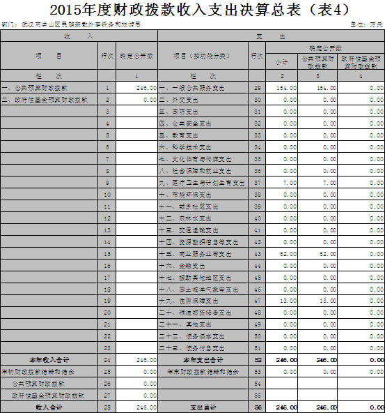福布斯