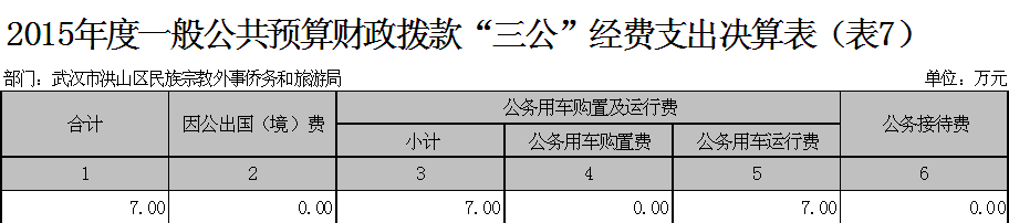 福布斯