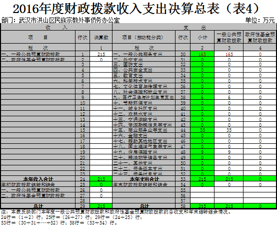 福布斯