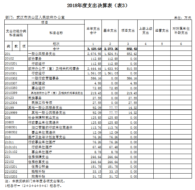 福布斯