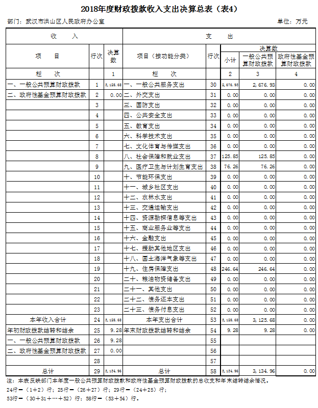 福布斯