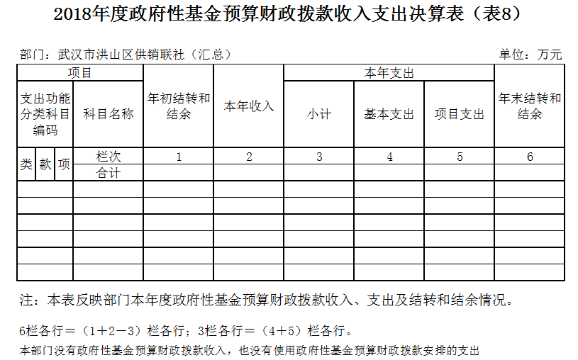 福布斯