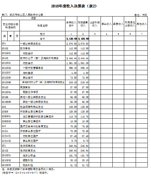 福布斯