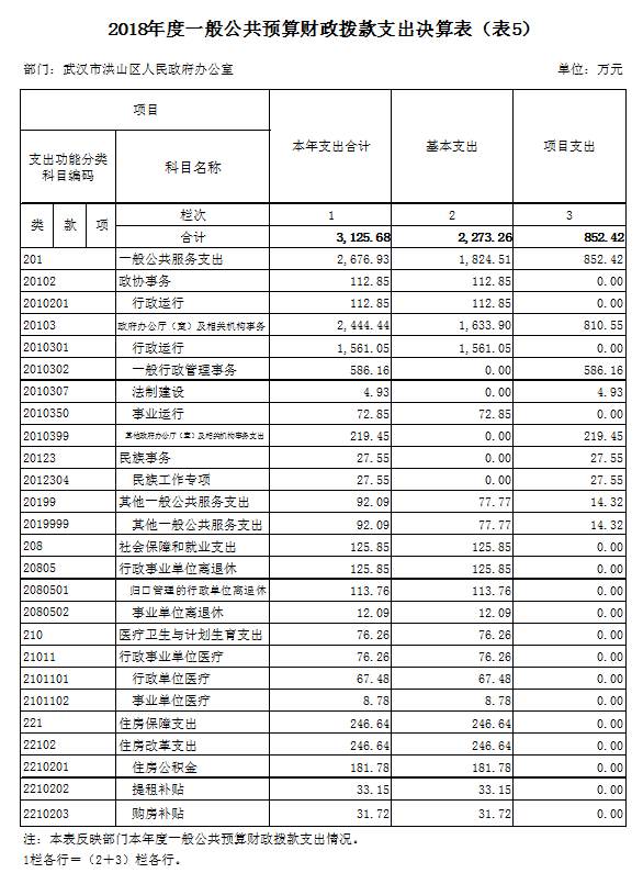 福布斯