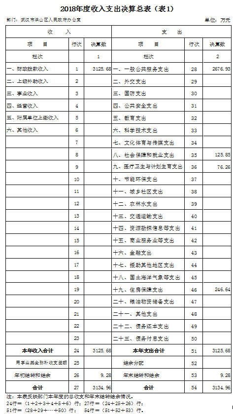 福布斯