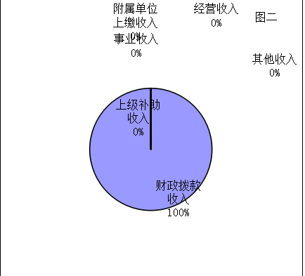 福布斯