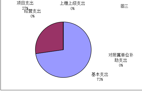 福布斯