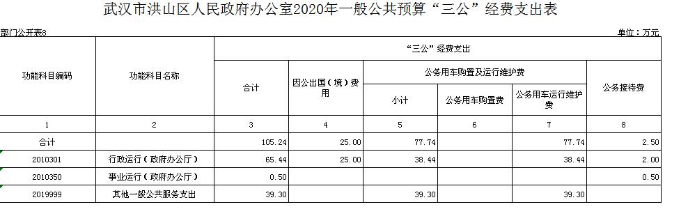 福布斯