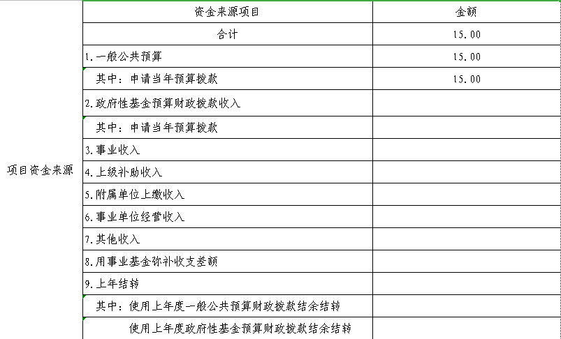 福布斯