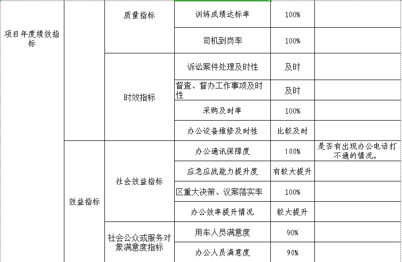 福布斯