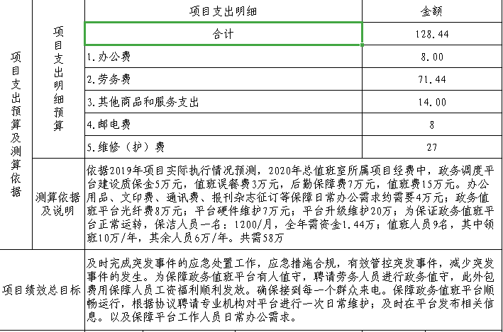 福布斯