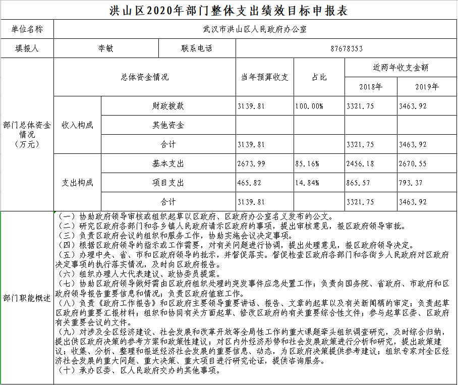 福布斯