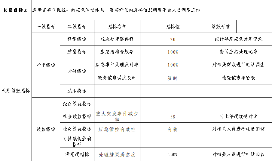 福布斯