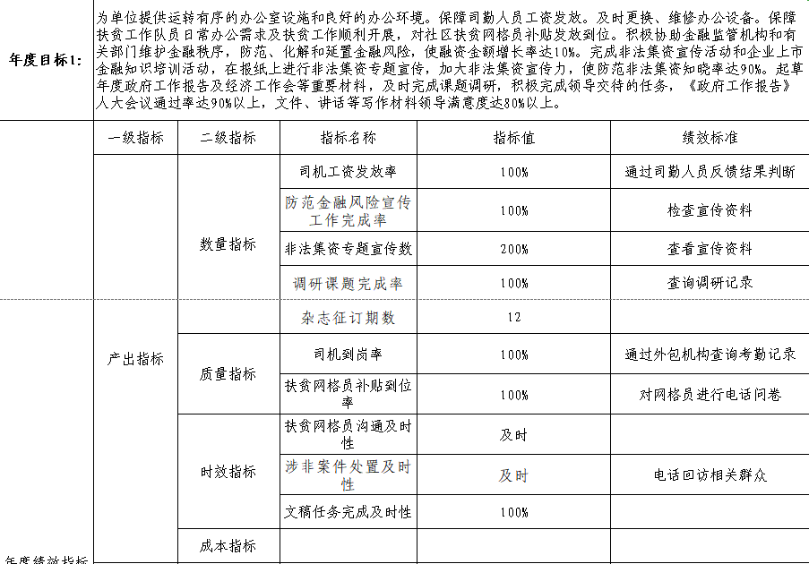 福布斯