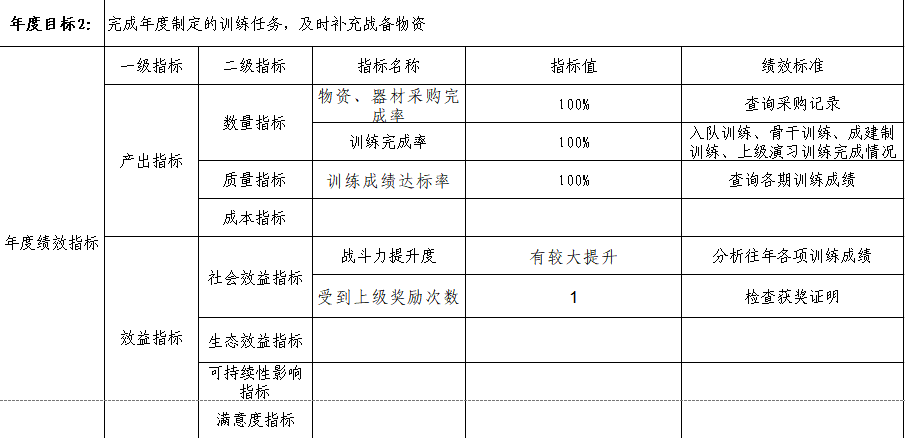 福布斯
