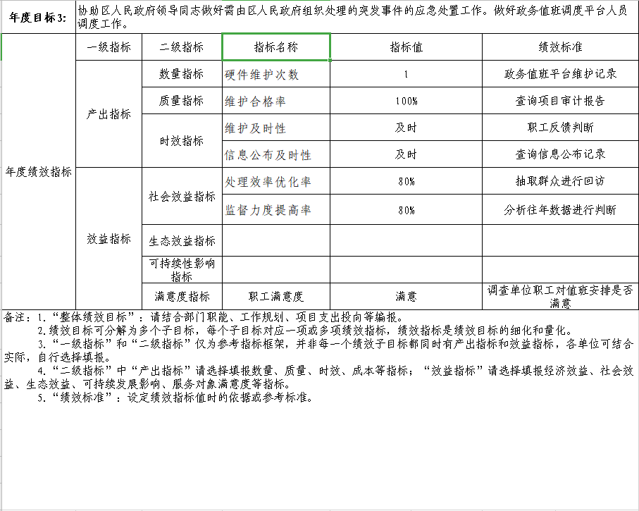 福布斯