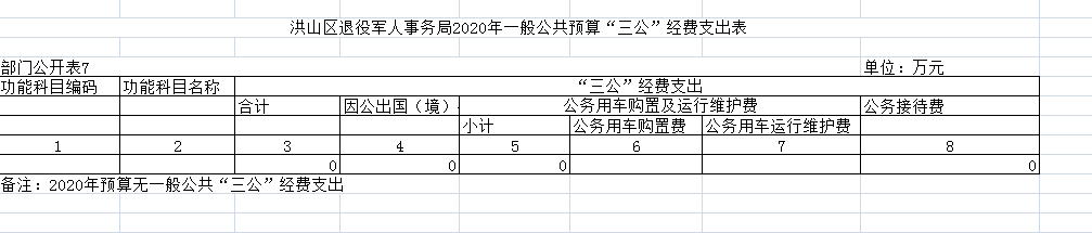 福布斯