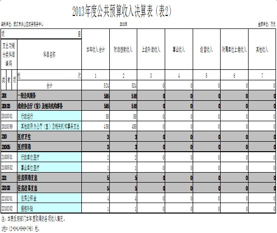 福布斯