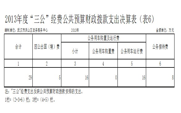 福布斯