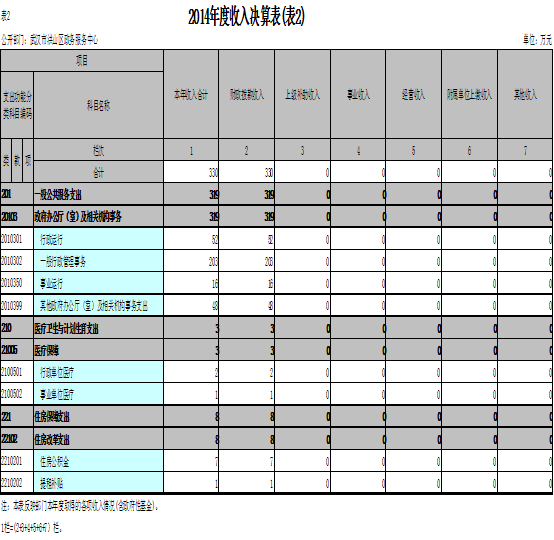 福布斯