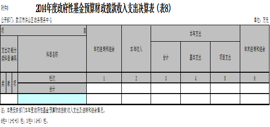福布斯